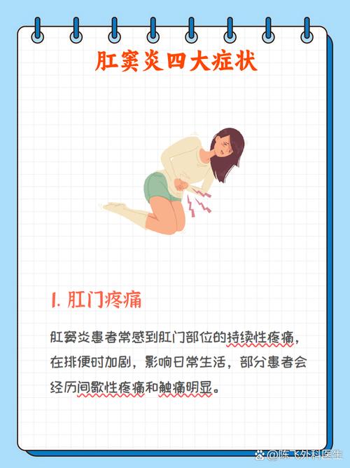 肛窦炎用什么药最好 肛窦炎用什么药最好