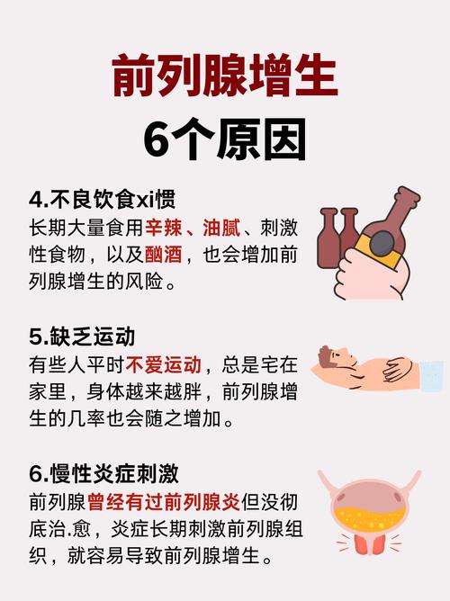 前列腺增大回声欠均匀是怎么回事