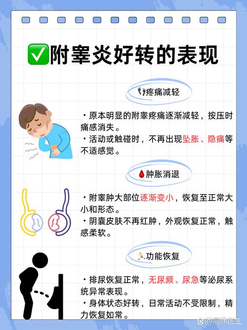 附睾丸炎的硬块多久能消除 附睾丸炎的硬块多久能消除